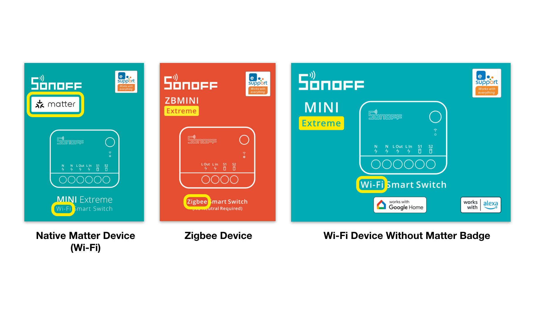 Identifying Your Device Type