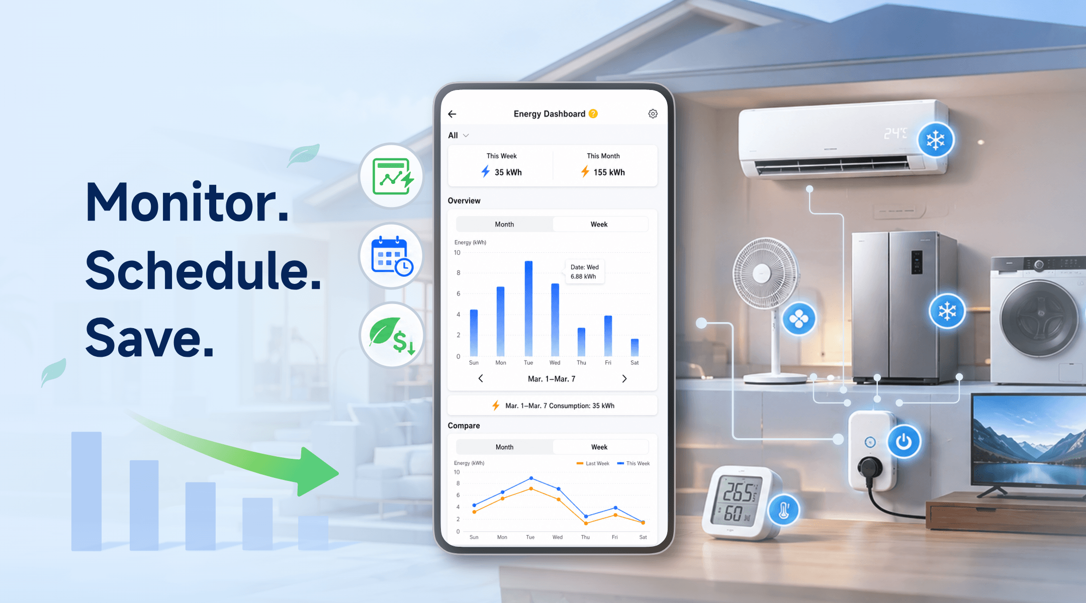 Electricity Monitoring